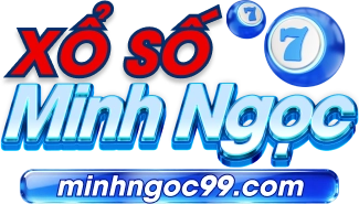 minhngoc99.com